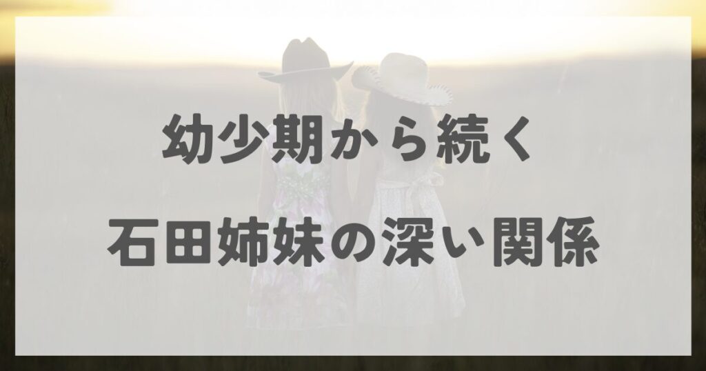 ishidayuriko